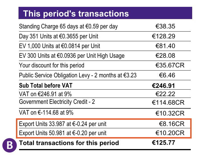 Winter bill example from Energia
