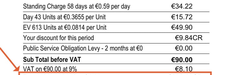 Where to see solar on my electricity bill