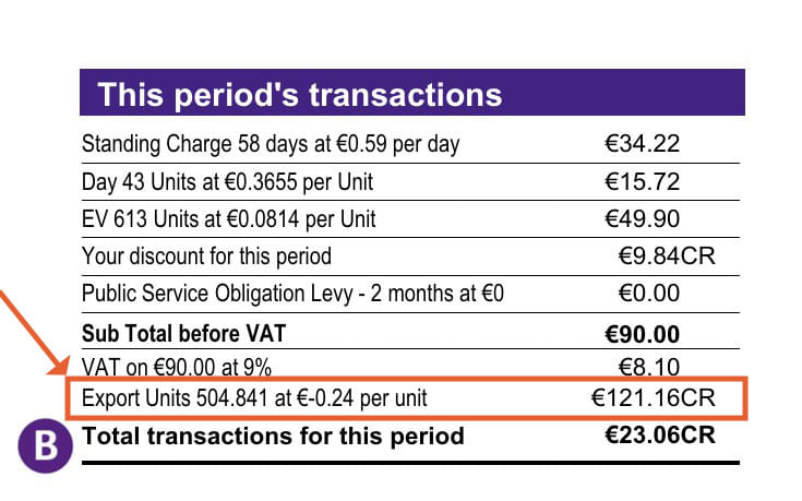 Summer bill example from Energia