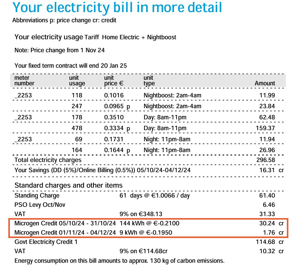 Winter bill example from Electric Ireland