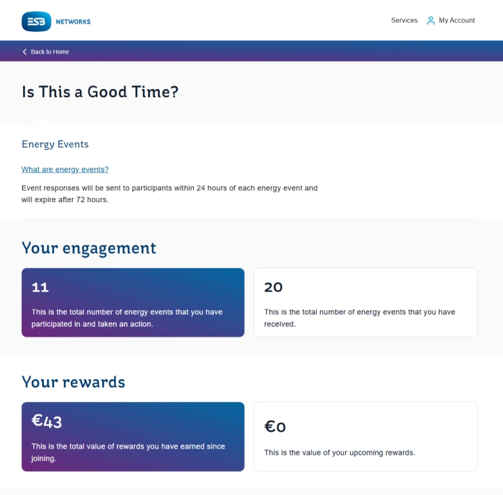 ESB Networks Power Saving Rewards snapshot