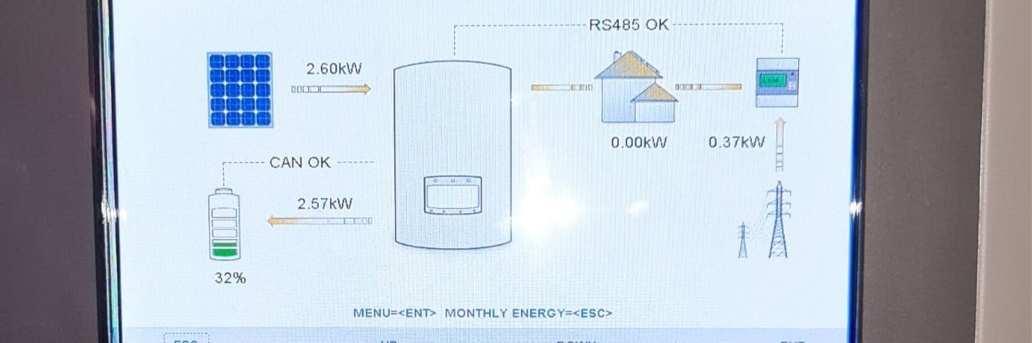 Solis Inverter Buttons