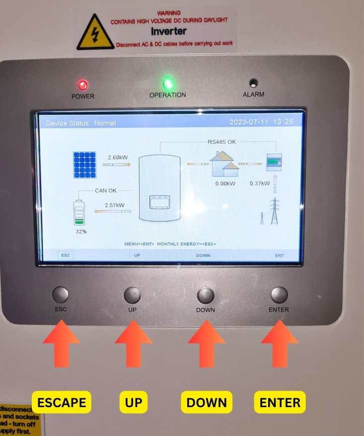 Solar Inverter Buttons